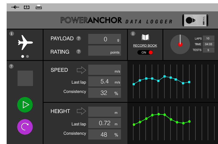 PowerAnchor Data Logger